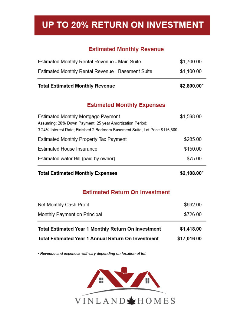 Revenue-Property-Saskatoon-Rental-Vinland